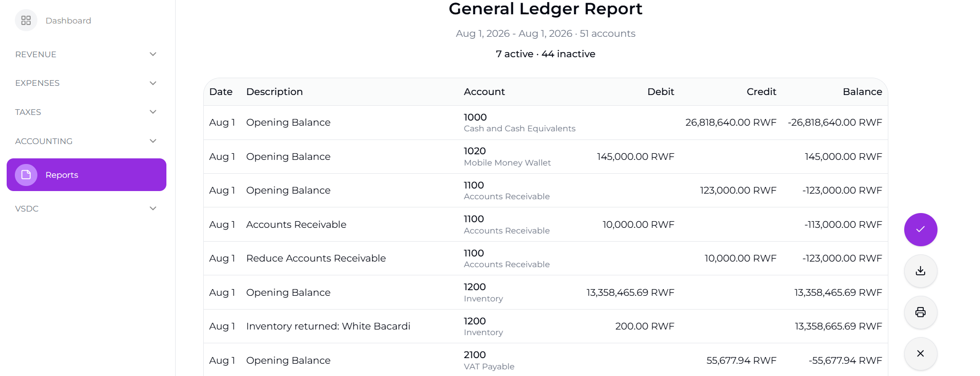 General ledger report showing an Accounts Receivable entry immediately followed by a reversing entry that restores the prior balance, rather than an edit to the original line