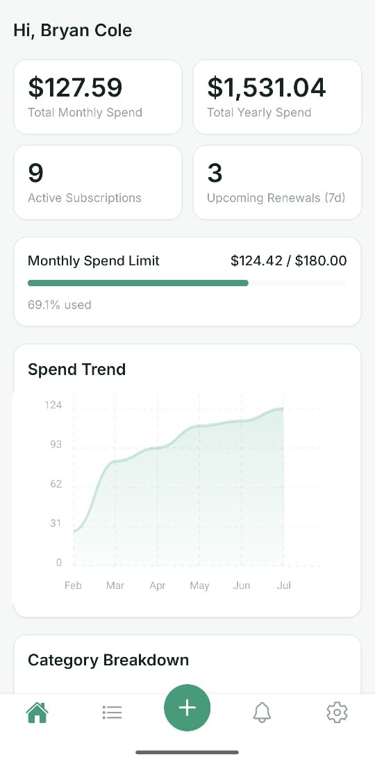 SubTrack mobile dashboard showing spend totals, a spend limit progress bar, and a spend trend chart across several months